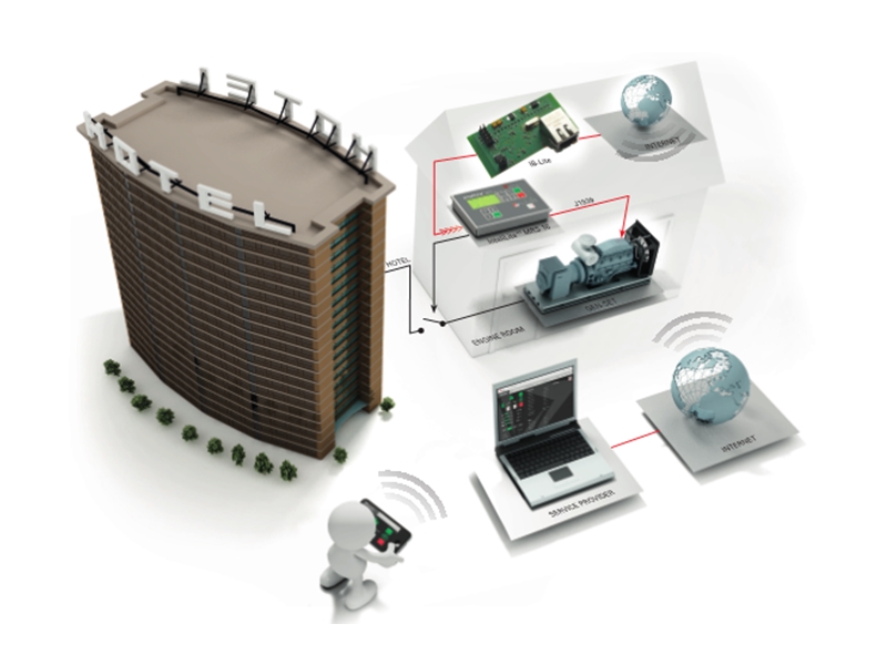 low noise genset deutz low noise genset deutz