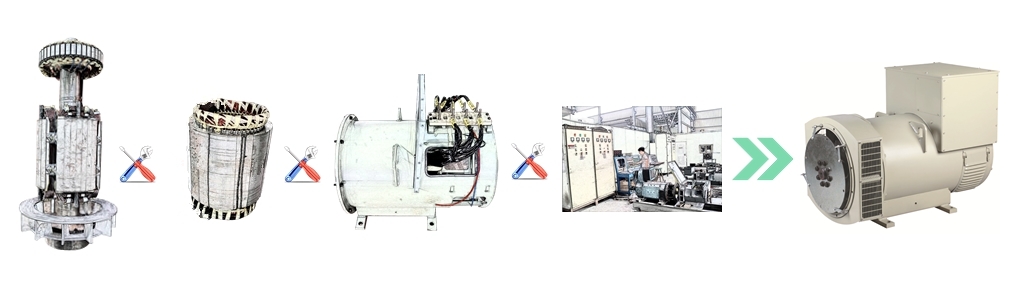 copy stamford generator copy stamford generator